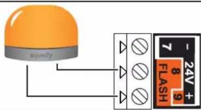 SOMFY SGS Line - ▶ Operation of the flashing light - 1