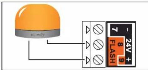 SOMFY SGS Line - ▶ Funktion der Signalleuchte - 1