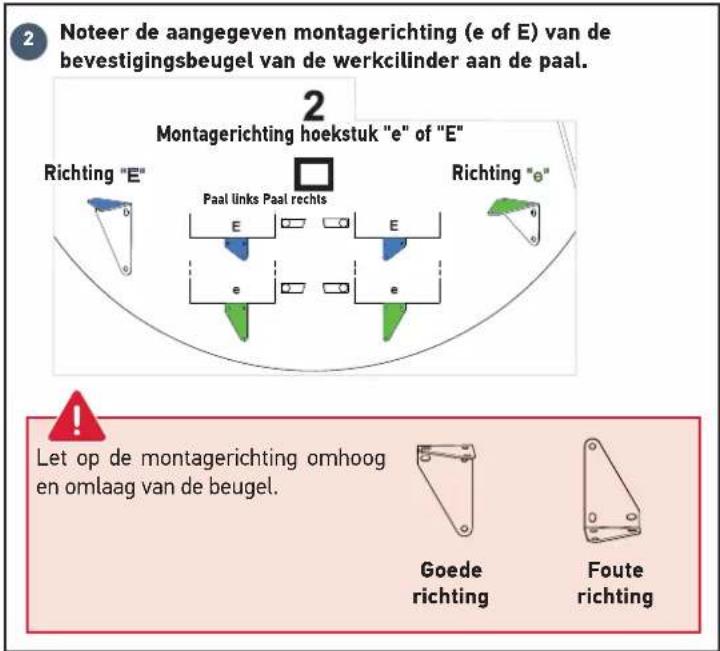 SOMFY SGS Line - De maten opmeten - 2