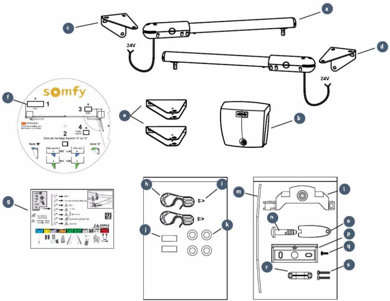 SOMFY SGS Line - Solution: - 3