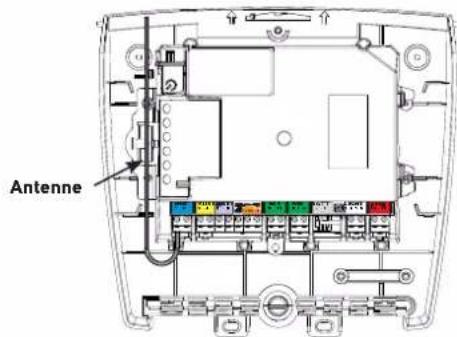 SOMFY SGS Line - ▶ Überprüfung der Position der Antenne - 2