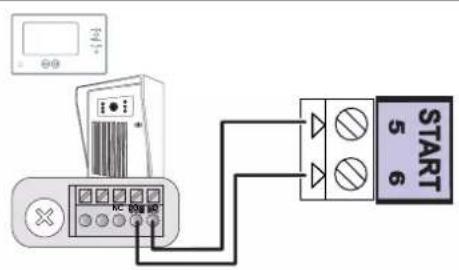 SOMFY SGS Line - Videofon (optional) - 2