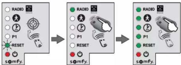 SOMFY SGS Line - 5 - 1