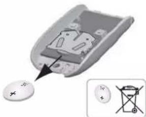 SOMFY SGS Line - Replacing the remote control battery - 3