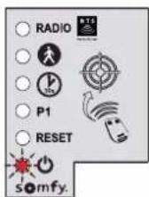 SOMFY SGS Line - 5 - 3