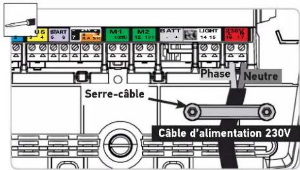 SOMFY SGS Line - Raccordement à l'alimentation secteur - 5