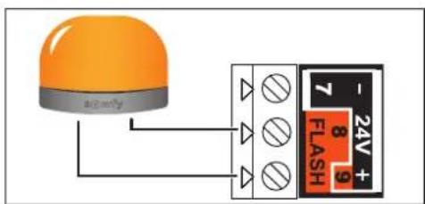 SOMFY SGS Essential - ▶ Operation of the fl ashing light - 1
