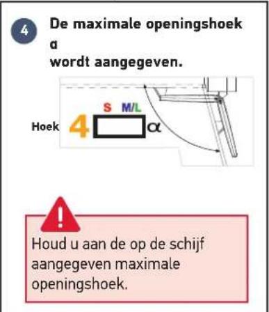 SOMFY SGS Essential - De maten opmeten - 3