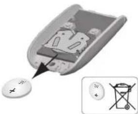 SOMFY SGS Essential - Austausch der Batterie des Funksenders - 3