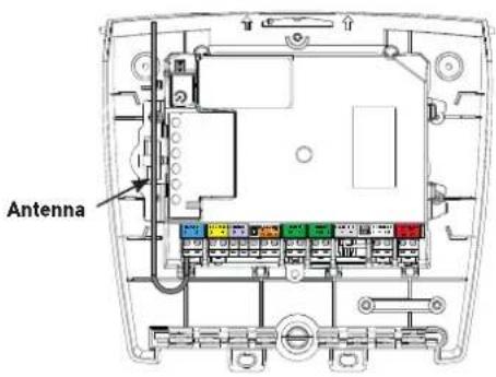 SOMFY SGS Essential - ▶ Checking the antenna position - 2