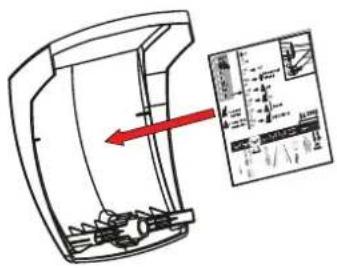 SOMFY SGS Essential - Closing the control unit - 1