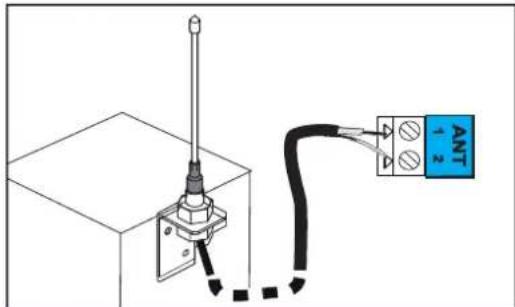SOMFY SGS Essential - Remote antenna (optional) - 2