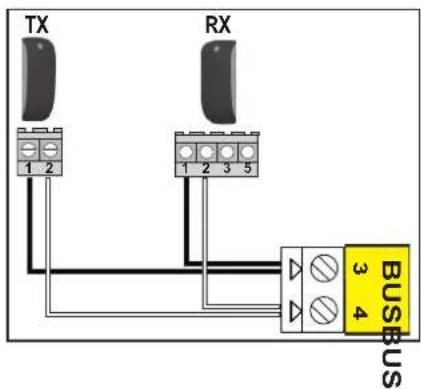 SOMFY SGS Essential - ▶ Operation with photoelectric cells - 1