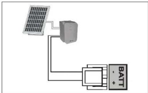 SOMFY SGS Essential - Solar power (optional) - 2