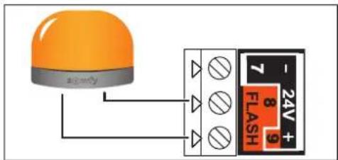 SOMFY SGS Essential - ▶ Fonctionnement du feu clignotant - 1