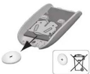 SOMFY SGS Essential - Înlocuirea bateriei telecomenzii - 3