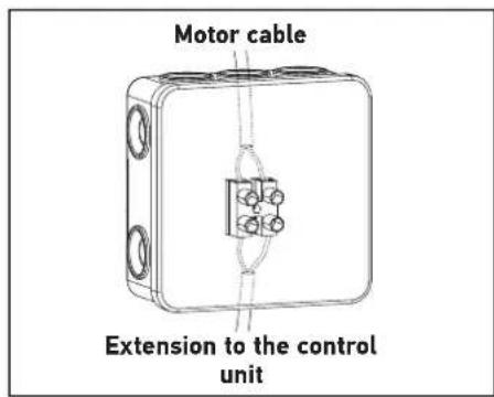 SOMFY SGS Essential - Cables required - 2