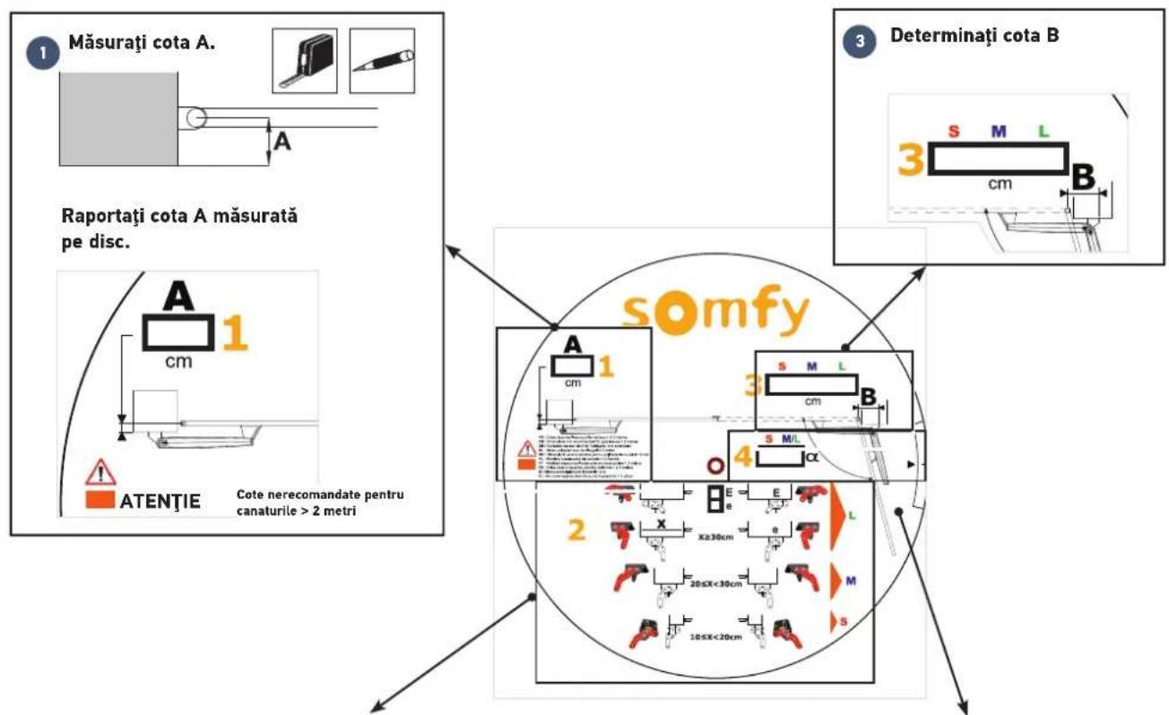 SOMFY SGS Essential - Măsurarea cotelor - 1