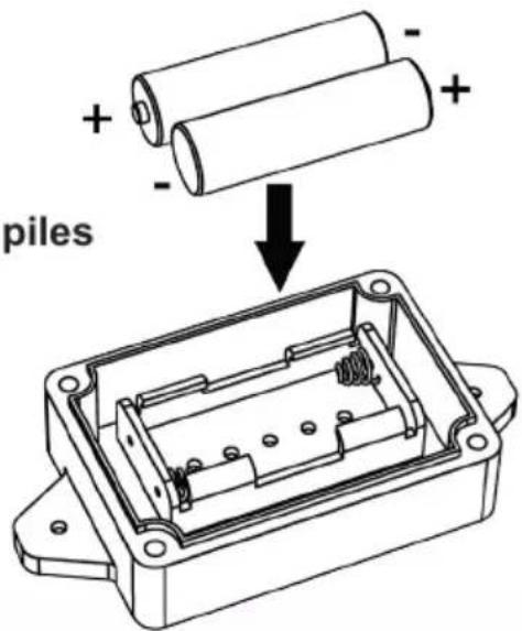 + - + - piles