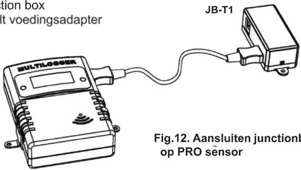 tion box lt voedingsadapter MULTILOOGER JB-T1 Fig.12. Aansluiten junctionb op PRO sensor