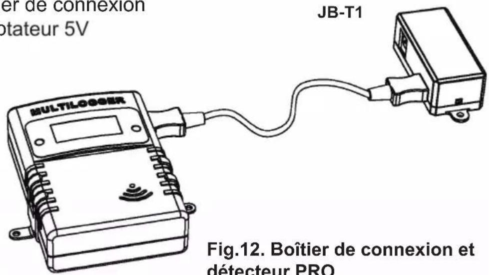 er de connexion ptateur 5V JB-T1 MULTILOOER Fig.12. Boîtier de connexion et détecteur PRO