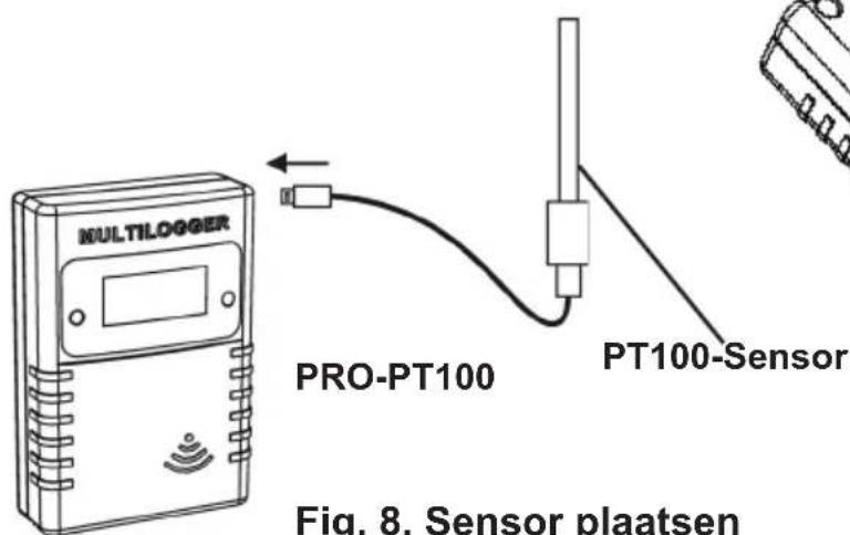 MULTILOGGER PRO-PT100 PT100-Sensor Fig. 8. Sensor plaatsen