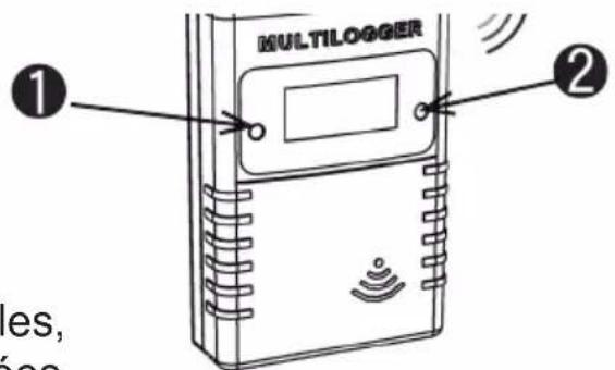 MULTILOGGER ① ② es, los