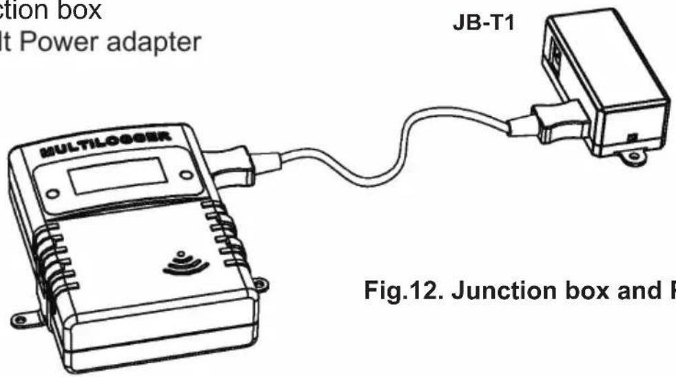 ction box it Power adapter MULTILOGER JB-T1 Fig.12. Junction box and R
