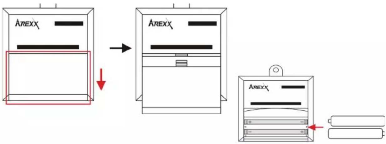 AREXX AREXX AREXX AREXX
