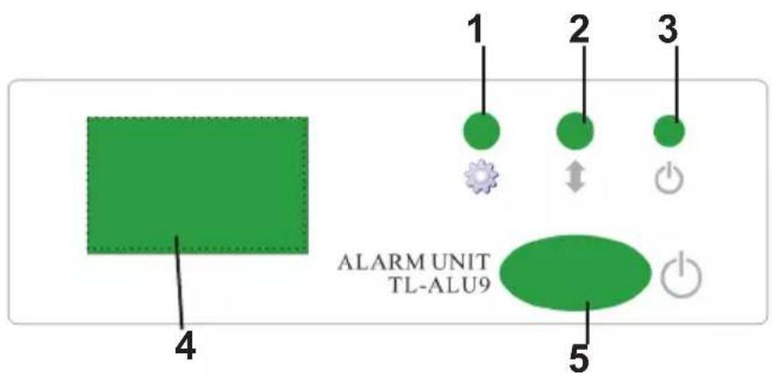 1 2 3 4 ALARM UNIT TL-ALU9 5