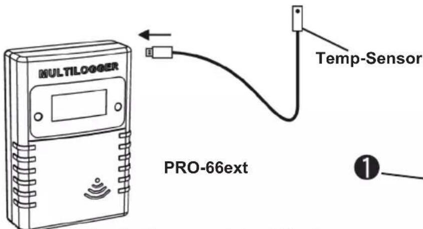 MULTILOGGER Temp-Sensor PRO-66ext ①