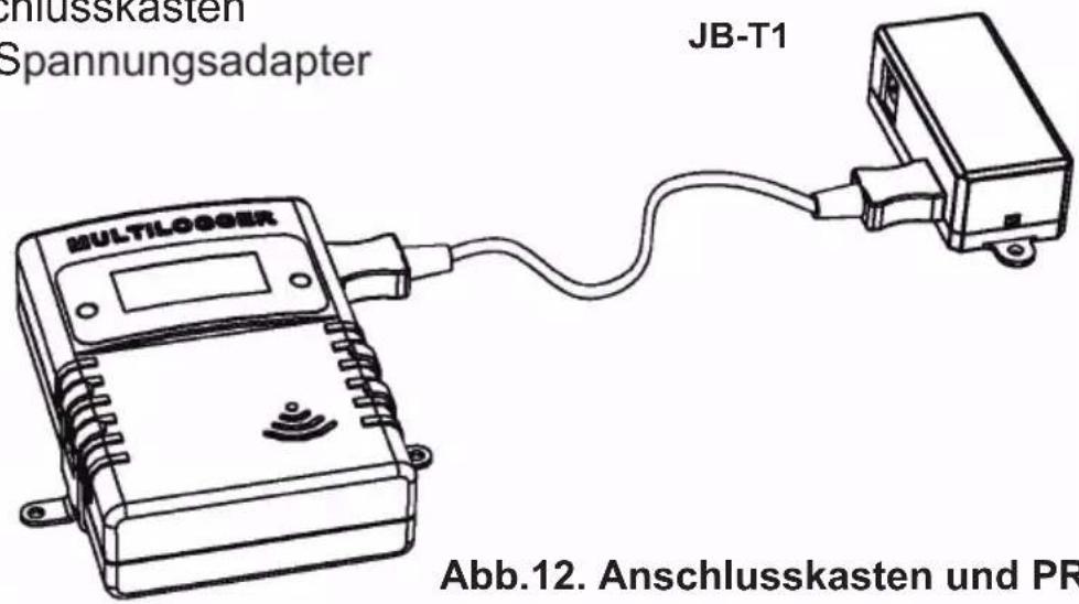 JBL-T1 MultiLogger Abb.12. Anschlusskasten und PR