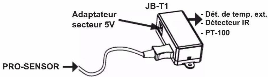 JB-T1 Adaptateur secteur 5V - Dét. de temp. ext. - Détecteur IR - PT-100 PRO-SENSOR
