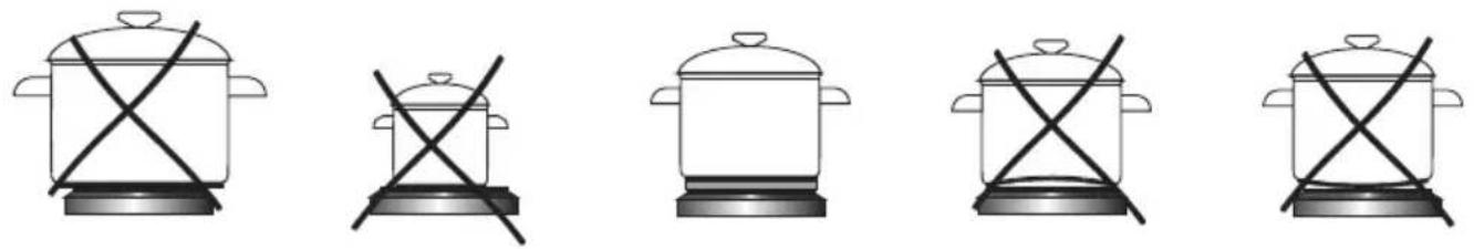 THOMSON TMMP62.3 - Mode d'utilisation de la plaque de cuisson - 1