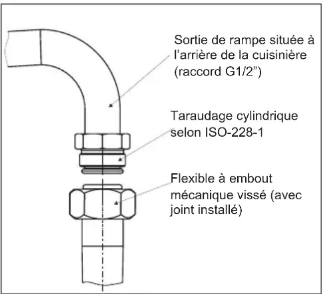 THOMSON TMMP62.3 - Note à l'installateur - 1