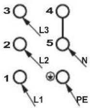 THOMSON TMMP62.3 - Diagramme de connexion - 3