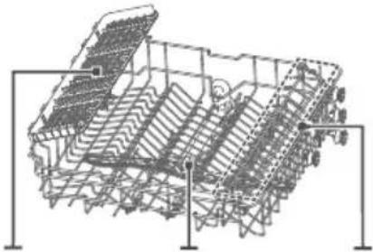 THOMSON TWBI46142DSS - DESCRIPTION DU PRODUIT - 3