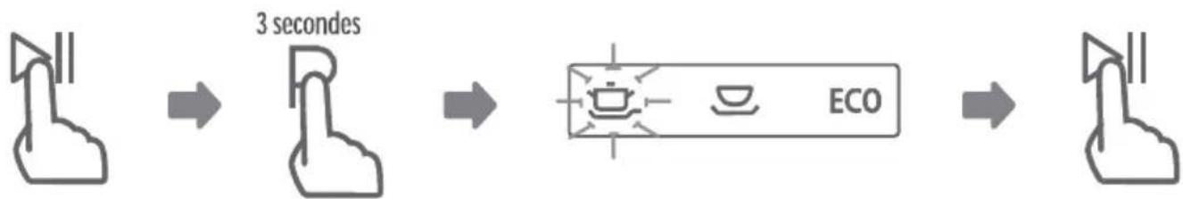 THOMSON TWBI46142DSS - Changement d'un programme de lavage en cours - 1