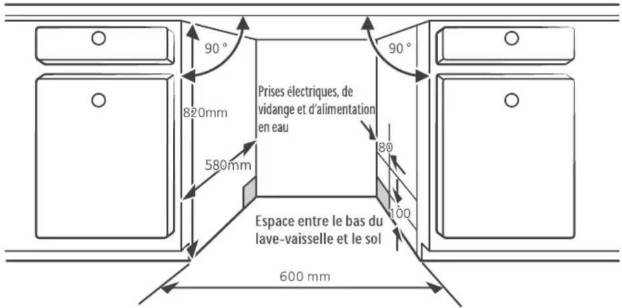THOMSON TWBI46142DSS - Exigences d'ouverture du lave-vaisse - 1