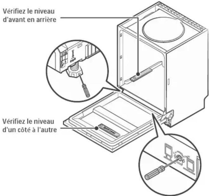 THOMSON TWBI46142DSS - Mise à niveau de votre lave-vaisselle - 1
