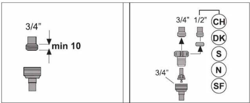 THOMSON TDW4714SL - Permitted water temperature: up to 25°C - 1
