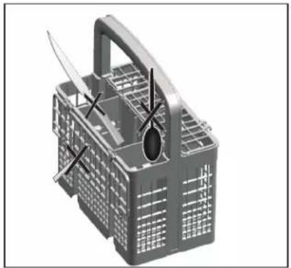 THOMSON TDW4714SL - GUIDE DE DÉPANNAGE - 4
