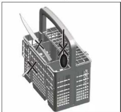 THOMSON TDW4714SL - Placing the dishes into the dishwasher - 5