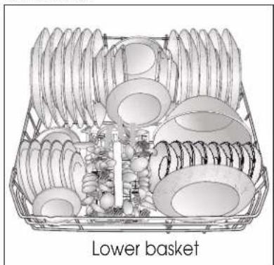THOMSON TDW4714SL - Placing the dishes into the dishwasher - 1
