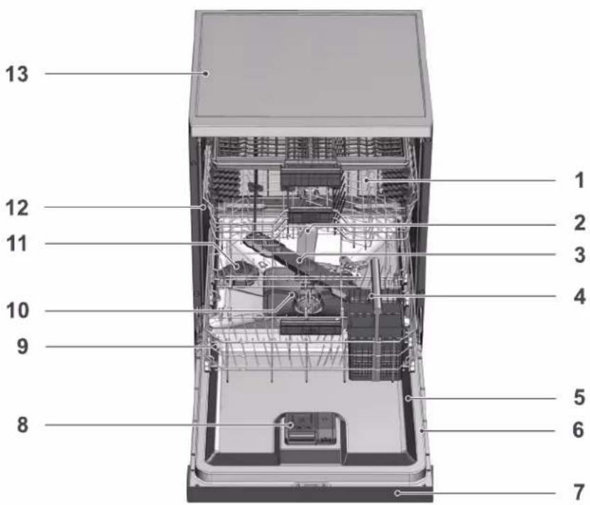 THOMSON TDW4714SL - PRODUCT OVERVIEW - 1