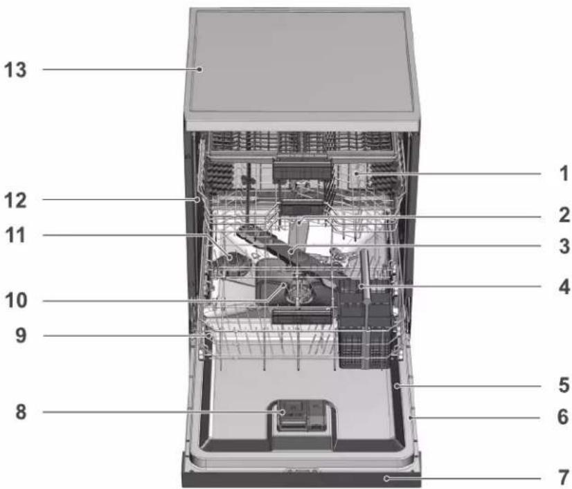 THOMSON TDW4714SL - DESCRIPTION DU PRODUIT - 1