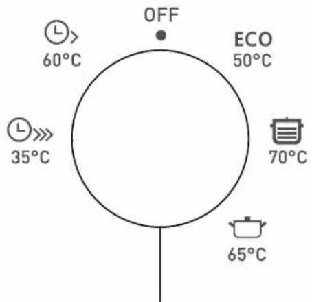 THOMSON TDW4714SL - DESCRIPTION DU PRODUIT - 2