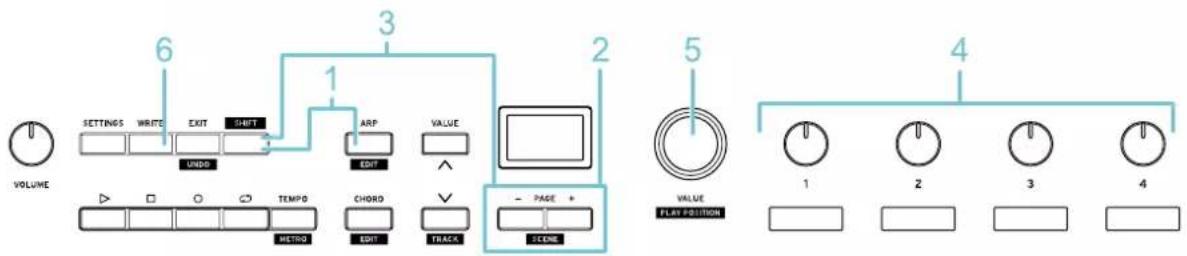 KORG Keystage - Assignation de paramètres à une page utilisateur - 1