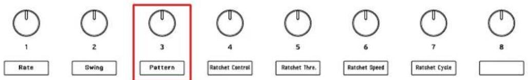 KORG Keystage - Assignation de paramètres à une page utilisateur - 4