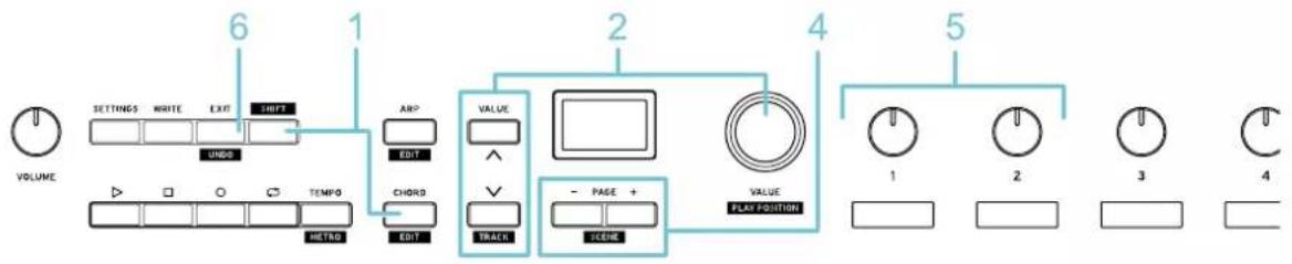 KORG Keystage - Changement des jeux d'accords et de la manière dont les accords sont produits - 2